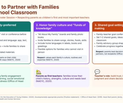 family-partnerships-preschool-poster