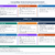 stroke-cva-concept-map