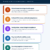 global-talent-acquisition-challenges