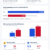 us-canada-health-care-infographic